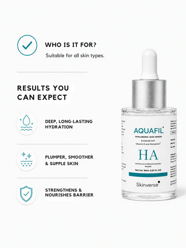 Aquafil Multilevel Hydration Serum | Deep Hydration with Hyaluronic Acid