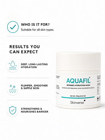 Aquafil Intense Hydration Mask | Hyaluronic Acid Skincare