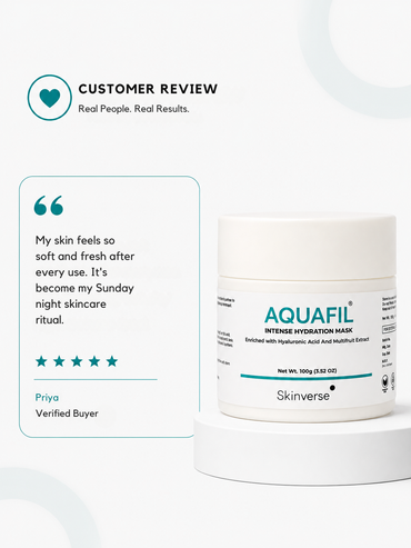 Aquafil Intense Hydration Mask | Hyaluronic Acid Skincare