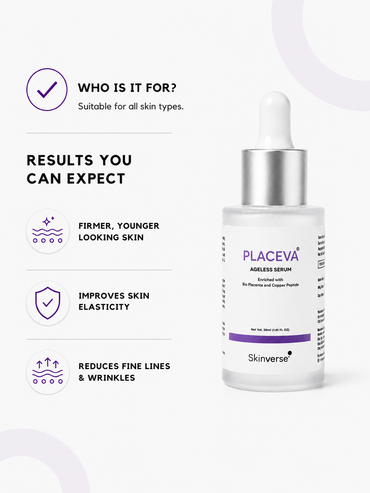Placeva Ageless Serum | Advanced Anti-Aging & Skin Rejuvenation