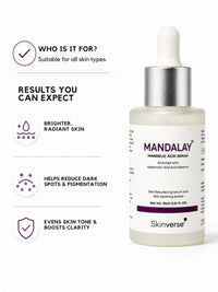Mandalay Skin Resurfacing Serum | Smooth & Renew Your Skin with AHA BHA