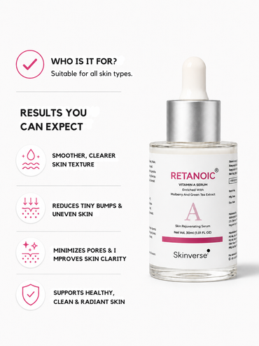 Retanoic Serum | Wrinkle Reduction & Skin Rejuvenation Treatment